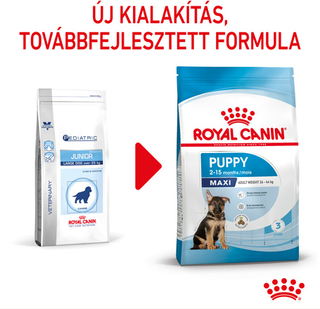 Royal Canin Maxi Puppy