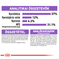 Royal Canin Sterilised - Ivartalanított felnőtt macska száraz táp #7