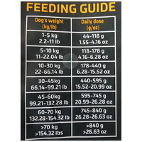 Julius-K9 GF Hypoallergenic Adult Wild Boar & Berry #4