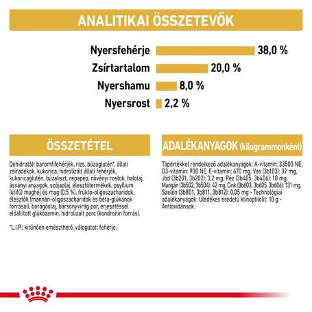 Royal Canin British Shorthair Kitten - Brit rövidszőrű kölyök macska száraz táp