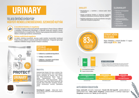 Pro-Nutrition Protect Dog Urinary