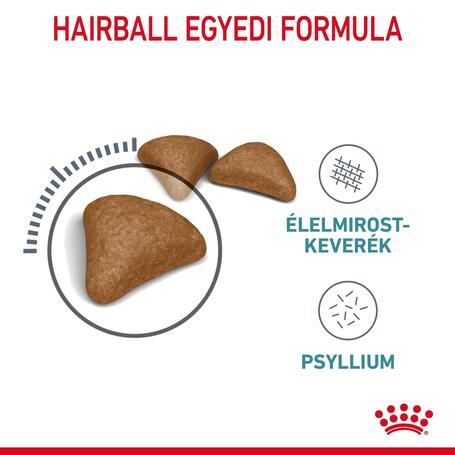 Royal Canin Hairball Care - Száraz táp felnőtt macskák részére a szőrlabdák könnyebb eltávozásáért