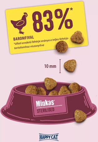 Happy Cat Minkas Sterilised | Száraztáp ivartalanított macskák igényei szerint