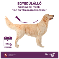 Vectra 3D repellens spot on kutyáknak #10