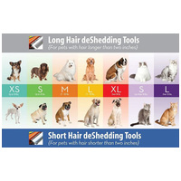 FURminator rövid szőrű kutyákhoz #14