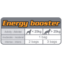 Royal Canin Energy - Jutalomfalat felnőtt kutyák részére mérsékelt fokú vagy intenzív mozgás esetén #2