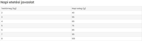 Susa Top Cat strucc hússal