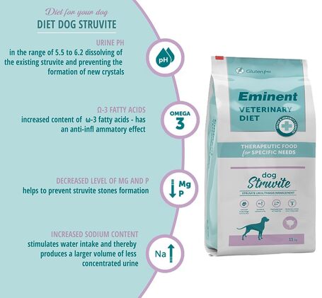 Eminent Diet Dog Struvite | Lúgos pH-ban és struviturolithiasisban szenvedő kutyáknak