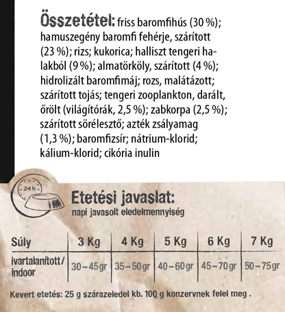 Leonardo Light baromfihúsban gazdag szárazeledel