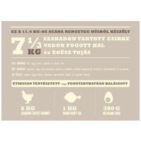 Acana Light & Fit száraztáp túlsúlyos kutyák részére #5