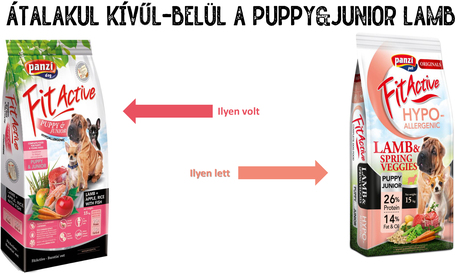 FitActive Originals Puppy & Junior Hypoallergenic Lamb