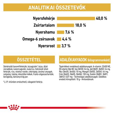 Royal Canin Bengal Adult - Bengáli felnőtt macska száraz táp