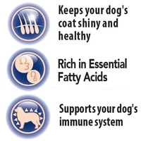 FitActive Fit-a-Skin bőr- és szőrregeneráló vitamin kutyáknak #2