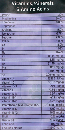 Julius-K9 Hypoallergenic Puppy & Junior Lamb & Rice