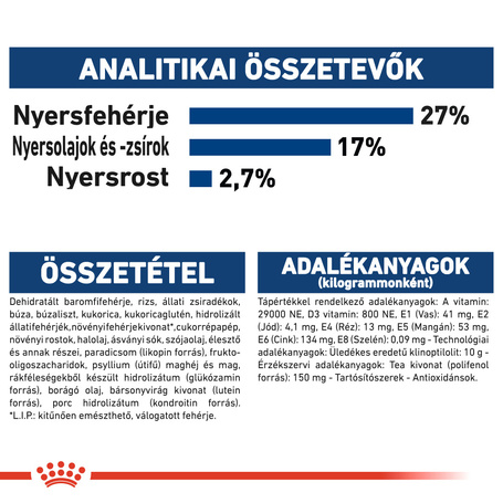 Royal Canin Maxi Ageing 8+ | Nagytestű idős kutya száraz táp