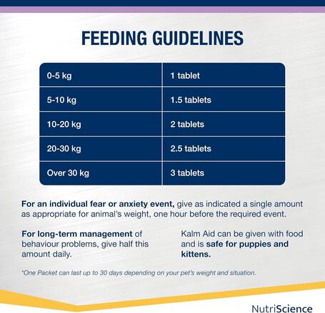 NutriScience Kalm Aid stresszoldó tabletta