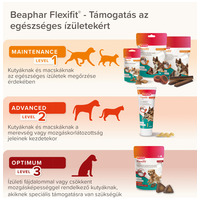 Beaphar Flexifit Bits, ropogós falatkák macskáknak #3