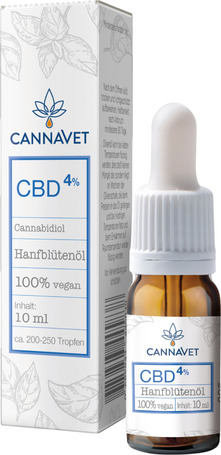 Cannavet CBD olaj