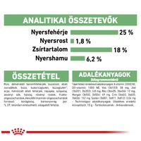 Royal Canin Medium Digestive Care - Száraz táp érzékeny emésztésű, közepes testű felnőtt kutyák részére #7