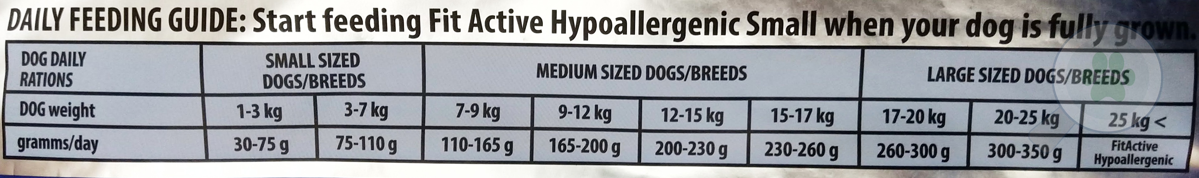FitActive Hypoallergenic Small Fish, Apple & Rice - zoom