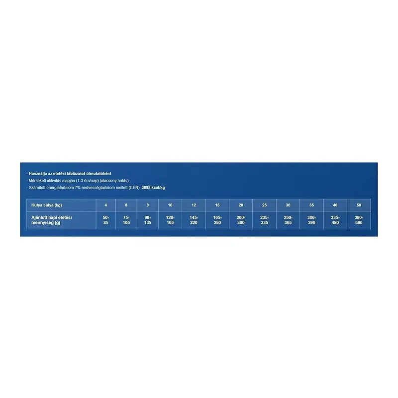 Dog Vital hrană hipoalergenică cu miel 12 + 2 kg - zoom
