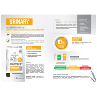 Pro-Nutrition Protect Dog Urinary #2