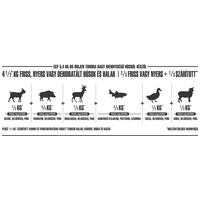 Orijen Tundra Cat & Kitten #5