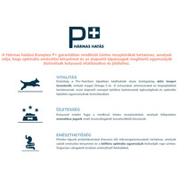 Pro-Nutrition Prestige Adult Medium #3