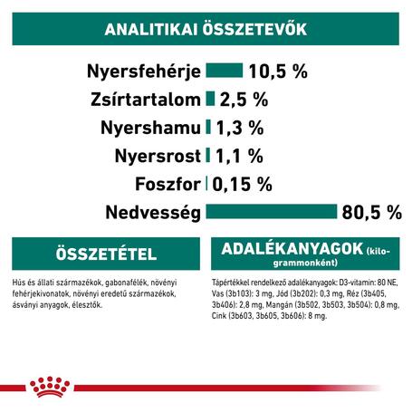 Royal Canin Instinctive 7+ Gravy - Idősödő macska szószos nedves táp