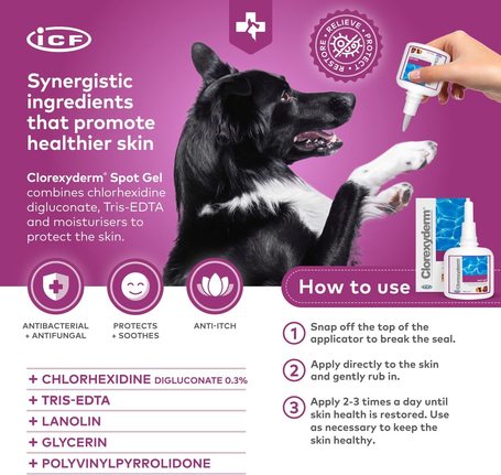 Clorexyderm Spot Gel - Antiszeptikus bőrvédő gél kutyáknak és macskáknak