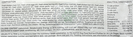 Orijen Fit & Trim Dog szárazeledel túlsúlyos kutyák részére