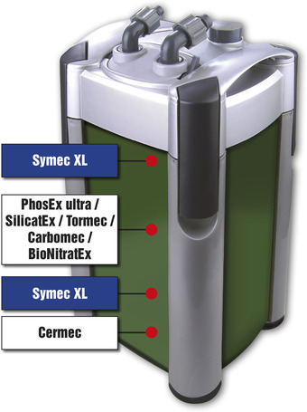 JBL Symec XL Filter zöld szűrővatta