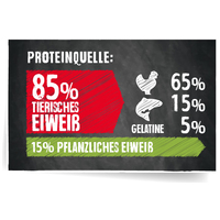 Belcando Adult Power #11