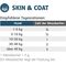 Eminent Skin & Coat