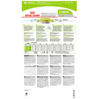 Royal Canin X-Small Adult - Nagyon kistestű felnőtt kutya száraz táp #8