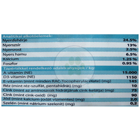 Happy&Fit Natural Welpen Lamm #9