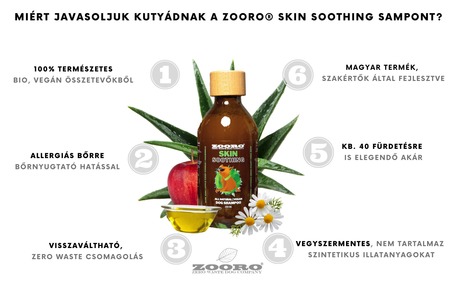 Zooro vegán kutyasamponok
