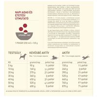 Acana Sport & Agility kutyatáp nagy fizikai igénybevételnek kitett kutyák számára #7