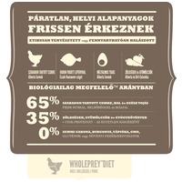 Acana Light & Fit száraztáp túlsúlyos kutyák részére #6