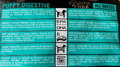 Visán Optimanova Dog Puppy Digestive Rabbit & Potato emésztési problémás kölyökkutyáknak