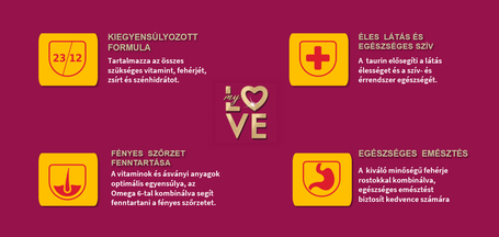 My Love marhahús szószban alutasakos macskaeledel