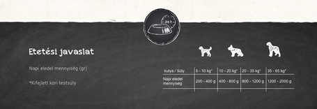 Belcando Iberico sertéshúsos, csicseriborsós és vörösáfonyás konzerv kutyáknak