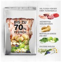 Primum Adult Soft Lamm mit Kartoffel #2