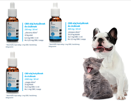 USA medical prémium CBD olaj kutyáknak és macskáknak