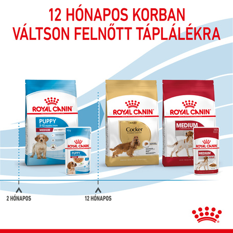Royal Canin Medium Puppy - Nedves táp közepes testű kölyök kutya részére