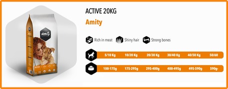 Amity Eco Line Active 20 kg