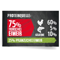 Belcando Junior Maxi | Prémium német táp nagytestű növendék kutyáknak #12