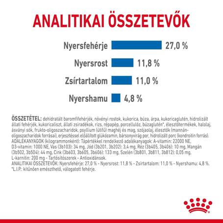 Royal Canin Medium Light Weight Care - Száraz táp hízásra hajlamos, közepes testű felnőtt kutyák részére