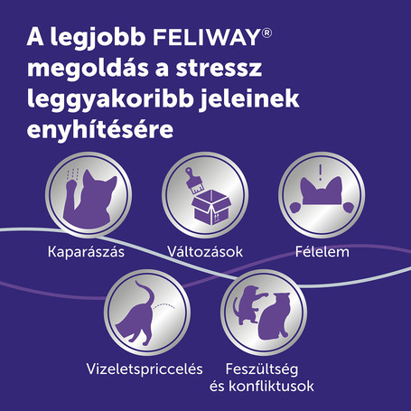 Feliway Optimum nyugtató hatású párologtató macskáknak