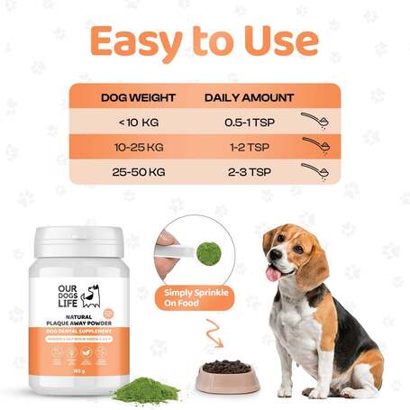 OurDogsLife fogkő és fogínygyulladás elleni por kutyáknak